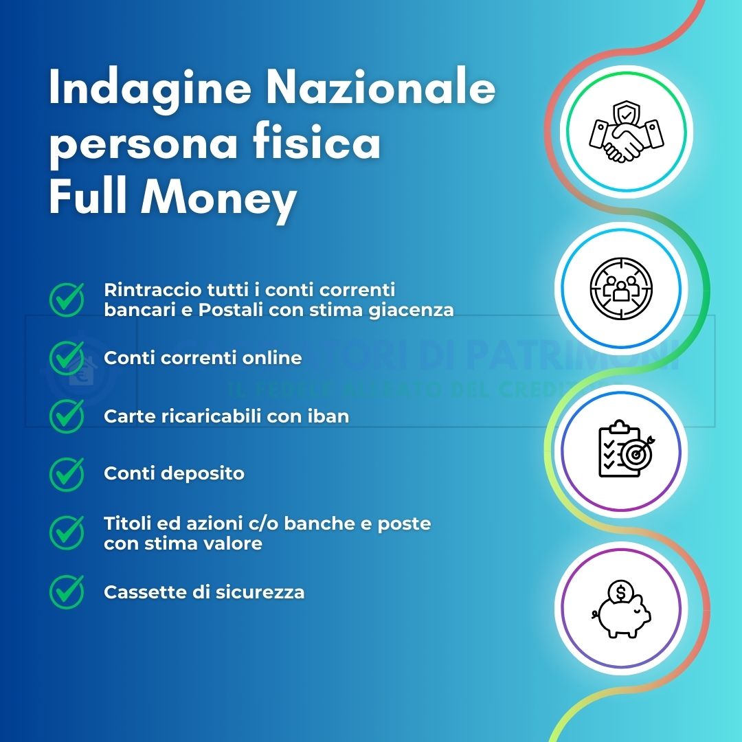 Indagine Nazionale Persona Fisica - Full Money